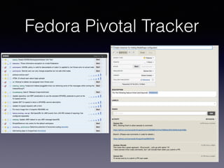 Fedora Pivotal Tracker
 