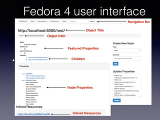 Fedora 4 user interface
• Navigation Bar 
Navigation Bar
Object Title
Object Path
Featured Properties
Children
Node Properties
Inlined Resources
 
