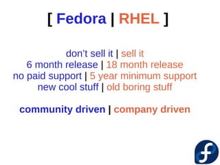 [ Fedora | RHEL ]

           don’t sell it | sell it
   6 month release | 18 month release
no paid support | 5 year minimum support
     new cool stuff | old boring stuff

 community driven | company driven
 