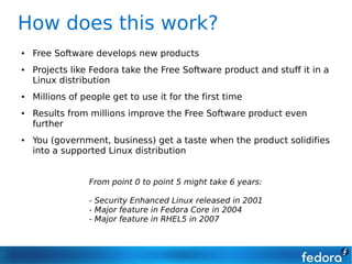 How does this work?
●   Free Software develops new products
●   Projects like Fedora take the Free Software product and stuff it in a
    Linux distribution
●   Millions of people get to use it for the first time
●   Results from millions improve the Free Software product even
    further
●   You (government, business) get a taste when the product solidifies
    into a supported Linux distribution


                 From point 0 to point 5 might take 6 years:

                 - Security Enhanced Linux released in 2001
                 - Major feature in Fedora Core in 2004
                 - Major feature in RHEL5 in 2007
 