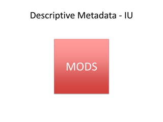 Descriptive Metadata - IU
MODS
 
