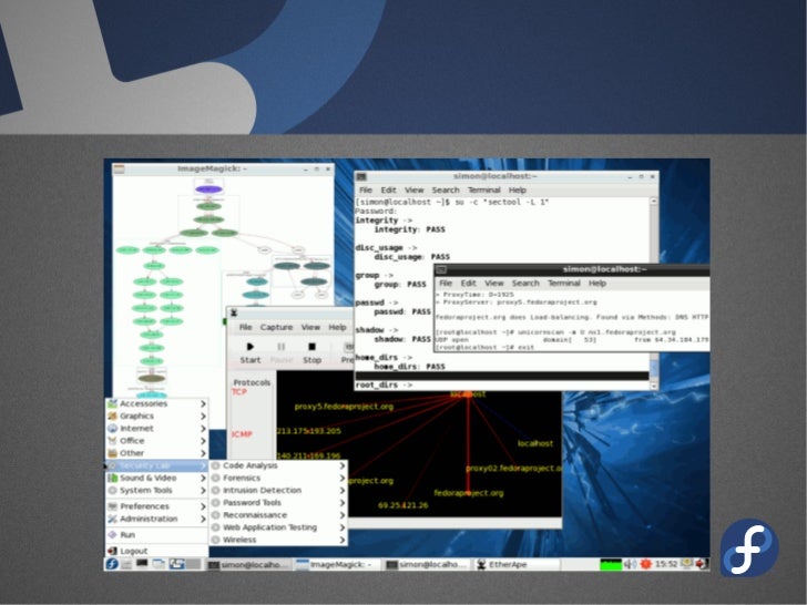 Fedora Security LAB