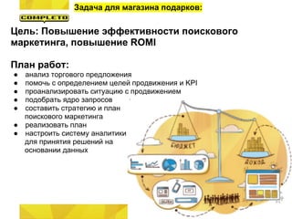 Задача для магазина подарков:

Цель: Повышение эффективности поискового
маркетинга, повышение ROMI

План работ:
● анализ торгового предложения
● помочь с определением целей продвижения и KPI
● проанализировать ситуацию с продвижением
● подобрать ядро запросов
● составить стратегию и план
  поискового маркетинга
● реализовать план
● настроить систему аналитики
  для принятия решений на
  основании данных
 
