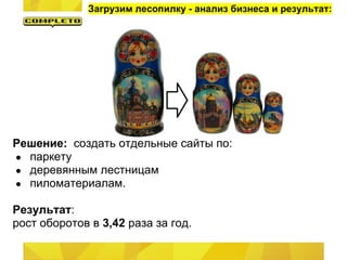Загрузим лесопилку - анализ бизнеса и результат:




Решение: создать отдельные сайты по:
● паркету
● деревянным лестницам
● пиломатериалам.

Результат:
рост оборотов в 3,42 раза за год.
 
