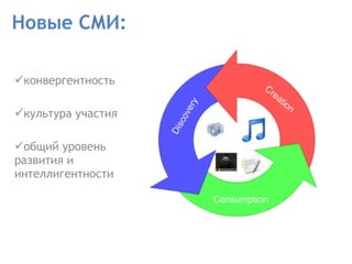 Новые СМИ: конвергентность культура участия общий уровень развития и интеллигентности 