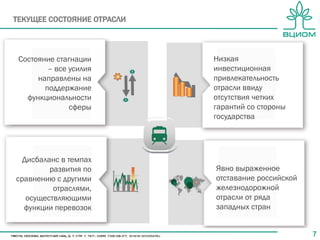 77
ТЕКУЩЕЕ СОСТОЯНИЕ ОТРАСЛИ
Состояние стагнации
– все усилия
направлены на
поддержание
функциональности
сферы
Явно выраженное
отставание российской
железнодорожной
отрасли от ряда
западных стран
Дисбаланс в темпах
развития по
сравнению с другими
отраслями,
осуществляющими
функции перевозок
Низкая
инвестиционная
привлекательность
отрасли ввиду
отсутствия четких
гарантий со стороны
государства
 