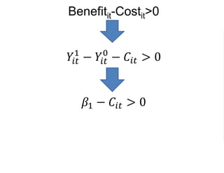 Benefitit-Costit>0
𝑌𝑖𝑡
1
− 𝑌𝑖𝑡
0
− 𝐶𝑖𝑡 > 0
𝛽1 − 𝐶𝑖𝑡 > 0
𝛽1 − 𝜌0 + 𝜌1 ∙ 𝑥𝑖𝑡 + 𝜌2 ∙ 𝜇𝑖 > 0
 