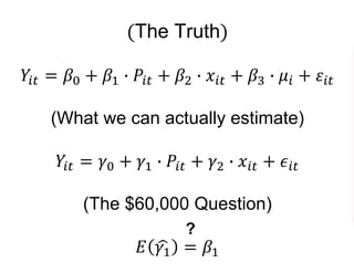(The Truth)
𝑌𝑖𝑡 = 𝛽0 + 𝛽1 ∙ 𝑃𝑖𝑡 + 𝛽2 ∙ 𝑥𝑖𝑡 + 𝛽3 ∙ 𝜇𝑖 + 𝜀𝑖𝑡
(What we can actually estimate)
𝑌𝑖𝑡 = 𝛾0 + 𝛾1 ∙ 𝑃𝑖𝑡 + 𝛾2 ∙ 𝑥𝑖𝑡 + 𝜖𝑖𝑡
(The $60,000 Question)
𝐸 𝛾1 = 𝛽1
?
 