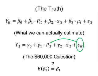 (The Truth)
𝑌𝑖𝑡 = 𝛽0 + 𝛽1 ∙ 𝑃𝑖𝑡 + 𝛽2 ∙ 𝑥𝑖𝑡 + 𝛽3 ∙ 𝜇𝑖 + 𝜀𝑖𝑡
(What we can actually estimate)
𝑌𝑖𝑡 = 𝛾0 + 𝛾1 ∙ 𝑃𝑖𝑡 + 𝛾2 ∙ 𝑥𝑖𝑡 + 𝜖𝑖𝑡
(The $60,000 Question)
𝐸 𝛾1 = 𝛽1
?
 