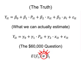 (The Truth)
𝑌𝑖𝑡 = 𝛽0 + 𝛽1 ∙ 𝑃𝑖𝑡 + 𝛽2 ∙ 𝑥𝑖𝑡 + 𝛽3 ∙ 𝜇𝑖 + 𝜀𝑖𝑡
(What we can actually estimate)
𝑌𝑖𝑡 = 𝛾0 + 𝛾1 ∙ 𝑃𝑖𝑡 + 𝛾2 ∙ 𝑥𝑖𝑡 + 𝜖𝑖𝑡
(The $60,000 Question)
𝐸 𝛾1 ≠ 𝛽1
 