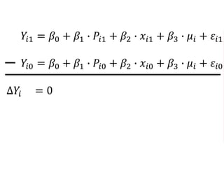 𝑌𝑖1 = 𝛽0 + 𝛽1 ∙ 𝑃𝑖1 + 𝛽2 ∙ 𝑥𝑖1 + 𝛽3 ∙ 𝜇𝑖 + 𝜀𝑖1
𝑌𝑖0 = 𝛽0 + 𝛽1 ∙ 𝑃𝑖0 + 𝛽2 ∙ 𝑥𝑖0 + 𝛽3 ∙ 𝜇𝑖 + 𝜀𝑖0
∆𝑌𝑖 = 0
 