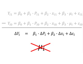 𝑌𝑖1 = 𝛽0 + 𝛽1 ∙ 𝑃𝑖1 + 𝛽2 ∙ 𝑥𝑖1 + 𝛽3 ∙ 𝜇𝑖 + 𝜀𝑖1
𝑌𝑖0 = 𝛽0 + 𝛽1 ∙ 𝑃𝑖0 + 𝛽2 ∙ 𝑥𝑖0 + 𝛽3 ∙ 𝜇𝑖 + 𝜀𝑖0
∆𝑌𝑖 = 𝛽1 ∙ ∆𝑃𝑖 + 𝛽2 ∙ ∆𝑥𝑖 + ∆𝜀𝑖
𝜇𝑖
 