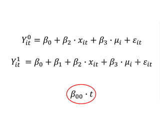 𝑌𝑖𝑡
0
= 𝛽0 + 𝛽2 ∙ 𝑥𝑖𝑡 + 𝛽3 ∙ 𝜇𝑖 + 𝜀𝑖𝑡
𝑌𝑖𝑡
1
= 𝛽0 + 𝛽1 + 𝛽2 ∙ 𝑥𝑖𝑡 + 𝛽3 ∙ 𝜇𝑖 + 𝜀𝑖𝑡
𝛽00 ∙ 𝑡
 