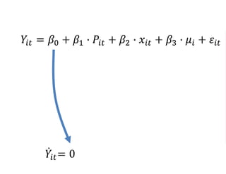 𝑌𝑖𝑡 = 𝛽0 + 𝛽1 ∙ 𝑃𝑖𝑡 + 𝛽2 ∙ 𝑥𝑖𝑡 + 𝛽3 ∙ 𝜇𝑖 + 𝜀𝑖𝑡
𝑌𝑖𝑡 = 𝑌𝑖𝑡 − 𝑌𝑖
𝑌𝑖 =
𝑡=1
𝑇
𝑌𝑖
𝑇
𝑌𝑖𝑡= 0
 