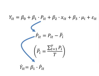 𝑌𝑖𝑡 = 𝛽0 + 𝛽1 ∙ 𝑃𝑖𝑡 + 𝛽2 ∙ 𝑥𝑖𝑡 + 𝛽3 ∙ 𝜇𝑖 + 𝜀𝑖𝑡
𝑃𝑖𝑡 = 𝑃𝑖𝑡 − 𝑃𝑖
𝑃𝑖 =
𝑡=1
𝑇
𝑃𝑖
𝑇
𝑌𝑖𝑡= 𝛽1 ∙ 𝑃𝑖𝑡
 