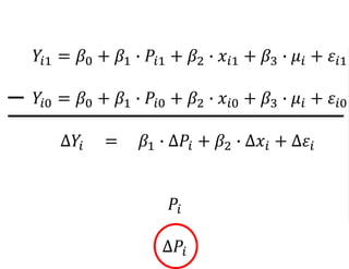 𝑌𝑖1 = 𝛽0 + 𝛽1 ∙ 𝑃𝑖1 + 𝛽2 ∙ 𝑥𝑖1 + 𝛽3 ∙ 𝜇𝑖 + 𝜀𝑖1
𝑌𝑖0 = 𝛽0 + 𝛽1 ∙ 𝑃𝑖0 + 𝛽2 ∙ 𝑥𝑖0 + 𝛽3 ∙ 𝜇𝑖 + 𝜀𝑖0
∆𝑌𝑖 = 𝛽1 ∙ ∆𝑃𝑖 + 𝛽2 ∙ ∆𝑥𝑖 + ∆𝜀𝑖
𝑃𝑖
∆𝑃𝑖
 