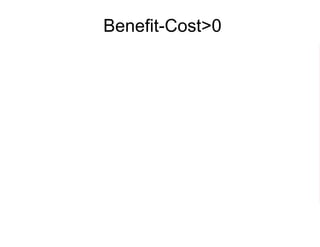 Benefit-Cost>0
𝑌1
− 𝑌0
− C > 0
𝛽1 − 𝐶 > 0
𝛽1 − 𝛾0 + 𝛾1 ∗ 𝑥 > 0
 