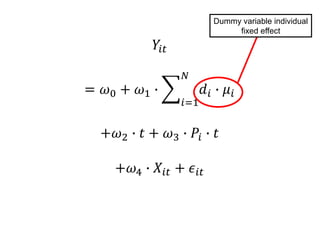 𝑌𝑖𝑡
= 𝜔0 + 𝜔1 ∙
𝑖=1
𝑁
𝑑𝑖 ∙ 𝜇𝑖
+𝜔2 ∙ 𝑡 + 𝜔3 ∙ 𝑃𝑖 ∙ 𝑡
+𝜔4 ∙ 𝑋𝑖𝑡 + 𝜖𝑖𝑡
Dummy variable individual
fixed effect
 