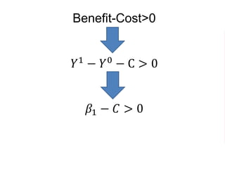 Benefit-Cost>0
𝑌1 − 𝑌0 − C > 0
𝛽1 − 𝐶 > 0
𝛽1 − 𝛾0 + 𝛾1 ∗ 𝑥 > 0
 