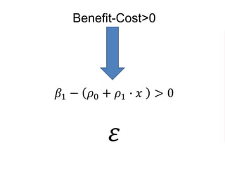 Benefit-Cost>0
𝛽1 − 𝜌0 + 𝜌1 ∙ 𝑥 > 0
𝜀
 