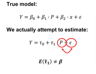 True model:
𝑌 = 𝛽0 + 𝛽1 ∙ 𝑃 + 𝛽2 ∙ 𝑥 + 𝜀
We actually attempt to estimate:
𝑌 = 𝜏0 + 𝜏1 ∙ 𝑃 + 𝜖
𝑬 𝝉 𝟏 ≠ 𝜷
 