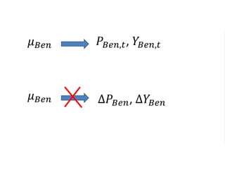 𝑃𝐵𝑒𝑛,𝑡, 𝑌𝐵𝑒𝑛,𝑡𝜇 𝐵𝑒𝑛
∆𝑃𝐵𝑒𝑛, ∆𝑌𝐵𝑒𝑛
𝜇 𝐵𝑒𝑛
 