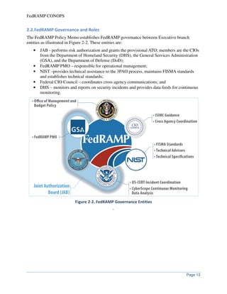 FedRAMP concept-of-operations-conops | PDF
