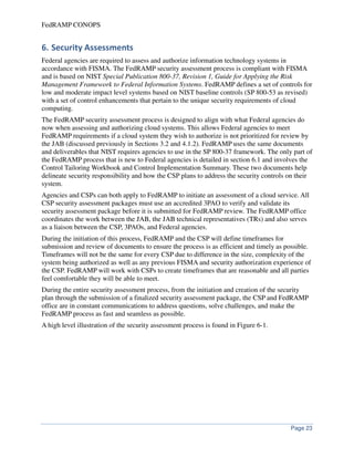 FedRAMP concept-of-operations-conops | PDF