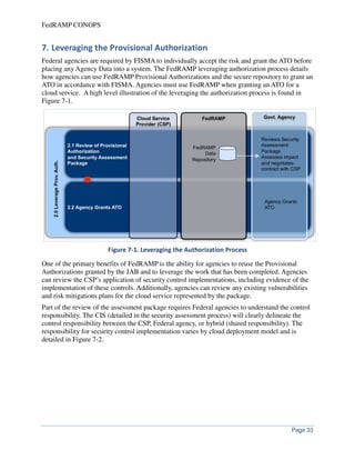 FedRAMP concept-of-operations-conops | PDF