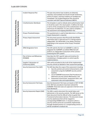 FedRAMP concept-of-operations-conops | PDF