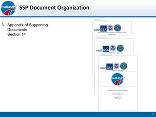 SSP Document Organization

3. Appendix of Supporting
   Documents
   Section 14




                                     7
 