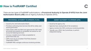 Ded Ramp Fedramp Authorizations _ What is FedRAMP? The Complete Guide – UAEOD