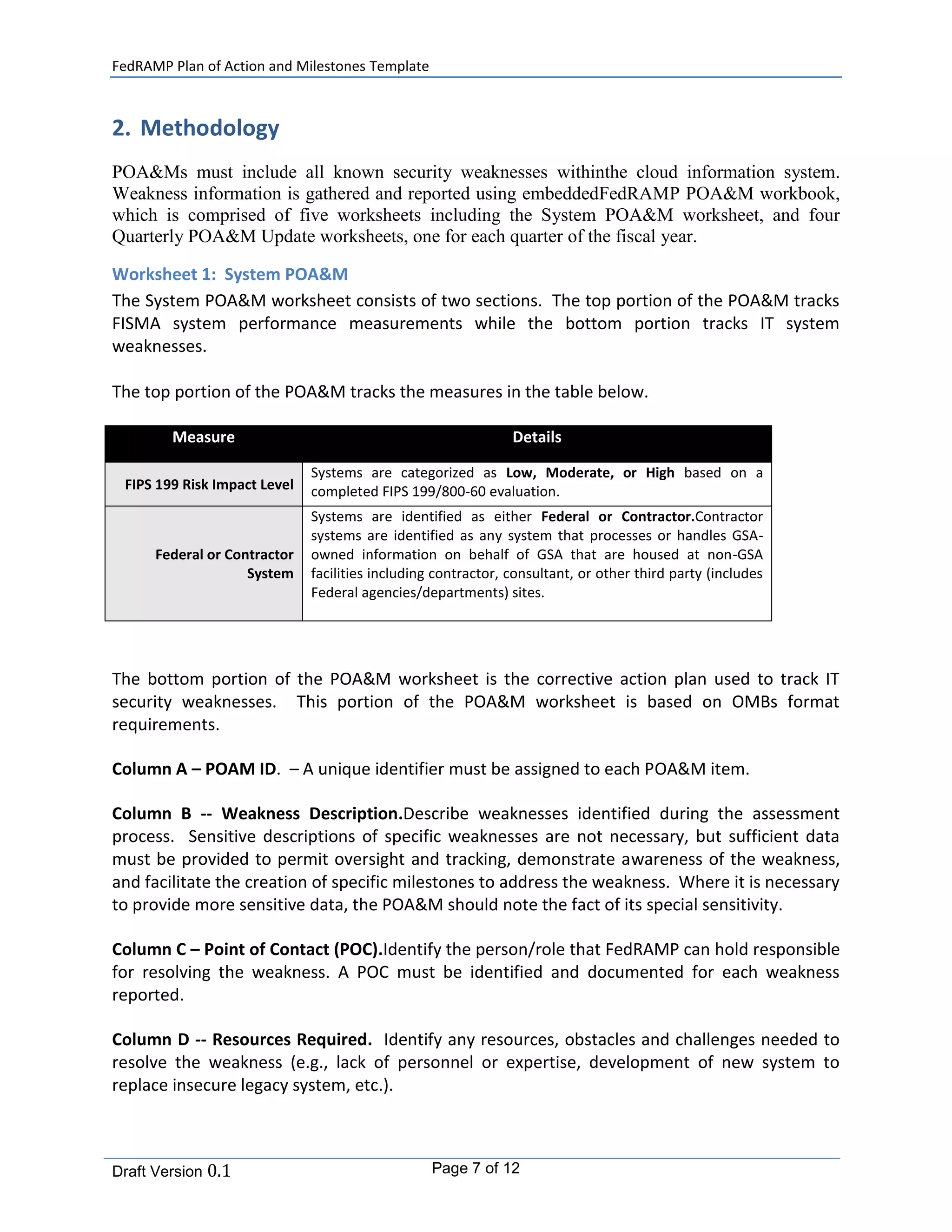 Plan of Action and Milestones (POA&M) | DOCX