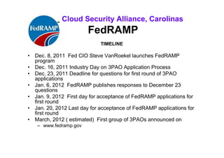 ISACA Research Triangle Chapter
 