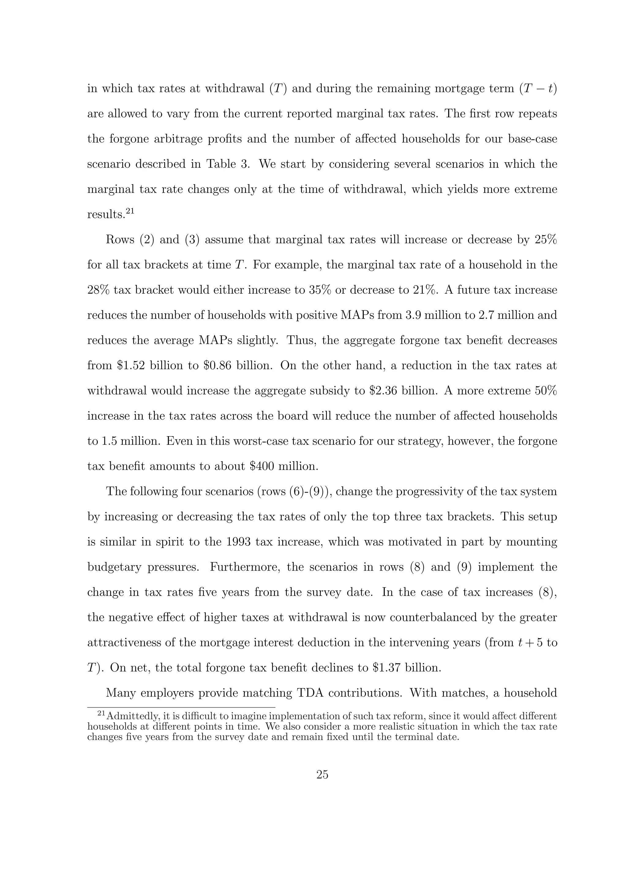 Fed Reserve Study 2006