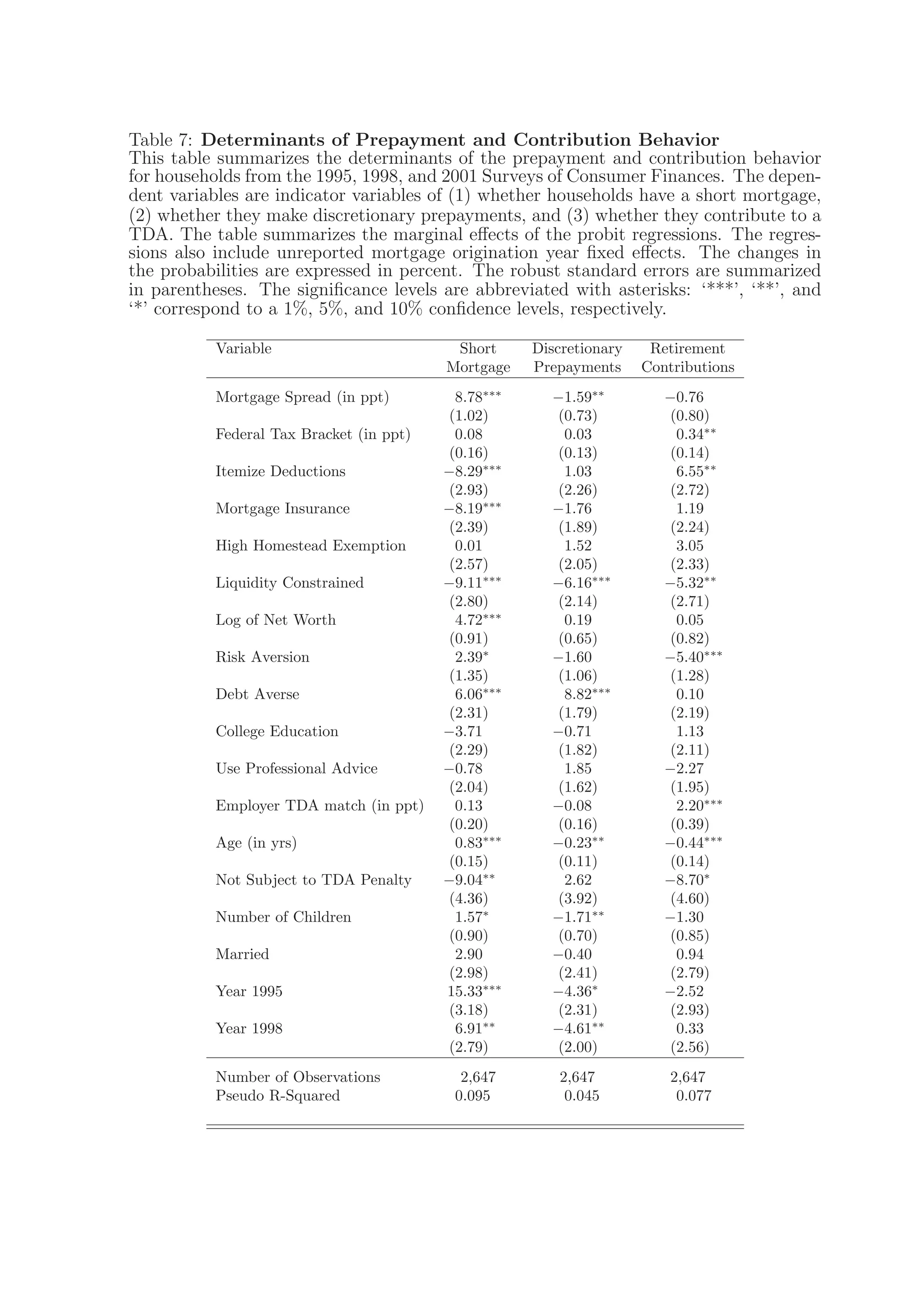 Fed Reserve Study 2006