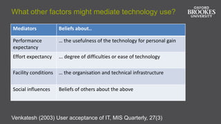 Venkatesh (2003) User acceptance of IT, MIS Quarterly, 27(3)
Mediators Beliefs about..
Performance
expectancy
… the usefulness of the technology for personal gain
Effort expectancy ... degree of difficulties or ease of technology
Facility conditions … the organisation and technical infrastructure
Social influences Beliefs of others about the above
What other factors might mediate technology use?
 