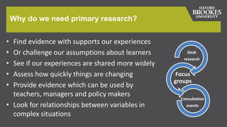 Why do we need primary research?
• Find evidence with supports our experiences
• Or challenge our assumptions about learners
• See if our experiences are shared more widely
• Assess how quickly things are changing
• Provide evidence which can be used by
teachers, managers and policy makers
• Look for relationships between variables in
complex situations
Desk
research
Focus
groups
Consultation
events
 