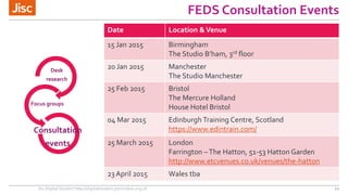 FEDS Consultation Events 
Date Location & Venue 
15 Jan 2015 Birmingham 
The Studio B’ham, 3rd floor 
20 Jan 2015 Manchester 
The Studio Manchester 
25 Feb 2015 Bristol 
The Mercure Holland 
House Hotel Bristol 
04 Mar 2015 Edinburgh Training Centre, Scotland 
https://www.edintrain.com/ 
25 March 2015 London 
Farrington – The Hatton, 51-53 Hatton Garden 
http://www.etcvenues.co.uk/venues/the-hatton 
23 April 2015 Wales tba 
Desk 
research 
Focus groups 
Consultation 
events 
Jisc Digital Student http://digitalstudent.jiscinvolve.org.uk 10 
 