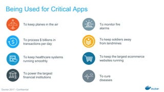 Docker 2017 - Confidential
Being Used for Critical Apps
To keep planes in the air
To keep soldiers away
from landmines
To cure
diseases
To process $ billions in
transactions per day
To keep the largest ecommerce
websites running
To power the largest
financial institutions
To monitor fire
alarms
To keep healthcare systems
running smoothly
 