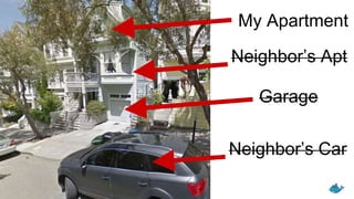 My Apartment
Neighbor’s Apt
Garage
Neighbor’s Car
 