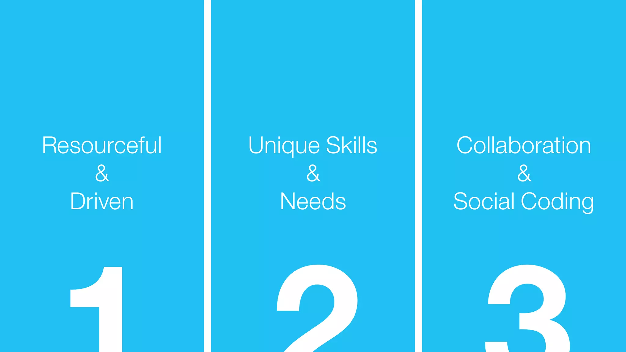 Resourceful
&
Driven
Unique Skills
&
Needs
Collaboration
&
Social Coding
 