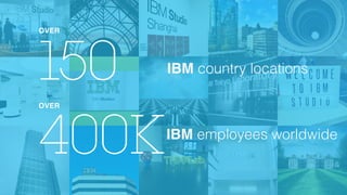 IBM country locations150
OVER
400K
OVER
IBM employees worldwide
 