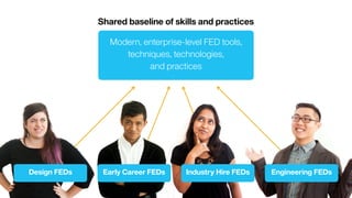 40
Modern, enterprise-level FED tools,
techniques, technologies,  
and practices
Shared baseline of skills and practices
Design FEDs Industry Hire FEDsEarly Career FEDs Engineering FEDs
 