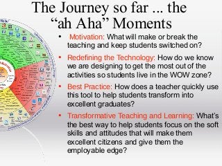 The Journey so far ... the
“ah Aha” Moments
•

Motivation: What will make or break the
teaching and keep students switched on?

•

Redefining the Technology: How do we know
we are designing to get the most out of the
activities so students live in the WOW zone?

•

Best Practice: How does a teacher quickly use
this tool to help students transform into
excellent graduates?

•

Transformative Teaching and Learning: What’s
the best way to help students focus on the soft
skills and attitudes that will make them
excellent citizens and give them the
employable edge?

 