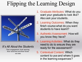 Flipping the Learning Design
1. Graduate Attributes: What do you
want your graduate to look like?
Also ask your students.
2. Learning Outcomes: When they
finish course what do you want
students to have learnt?
3. Authentic Assessment: How will
you know they have?
It’s All About the Students
Their engagement, their learning,
their outcomes and their future
success

4. Learning Activities: What do they
need to do to ensure they are
ready for the assessment?
5. Contextual Content: Which
content to use and where it goes
in the learning sequences?

 