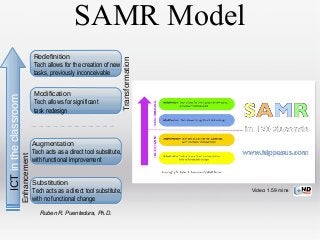 Modification
Tech allows for significant
task redesign

Enhancement

ICT in the classroom

Redefinition
Tech allows for the creation of new
tasks, previously inconceivable

Transformation

SAMR Model

Augmentation
Tech acts as a direct tool substitute,
with functional improvement
Substitution
Tech acts as a direct tool substitute,
with no functional change
Ruben R. Puentedura, Ph.D.

Video: 1.59 mins

 