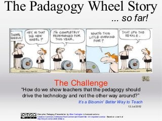 The Padagogy Wheel Story
... so far!

The Challenge

“How do we show teachers that the pedagogy should
drive the technology and not the other way around?”
It’s a Bloomin’ Better Way to Teach
12 Jul 2012
Disruptive Padagogy Presentation by Allan Carrington is licensed under a
Creative Commons Attribution-NonCommercial-ShareAlike 3.0 Unported License. Based on a work at
http://tinyurl.com/padwheelstory.

 