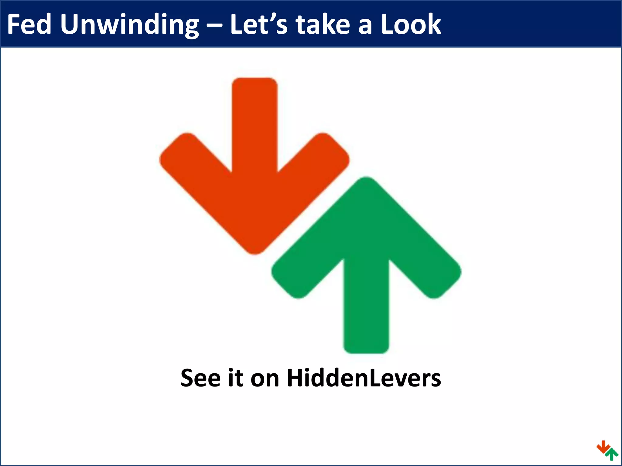 Fed Unwinding – Let’s take a Look
See it on HiddenLevers
 