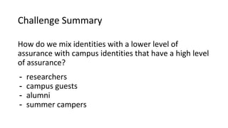 Challenge Summary
How do we mix identities with a lower level of
assurance with campus identities that have a high level
o...